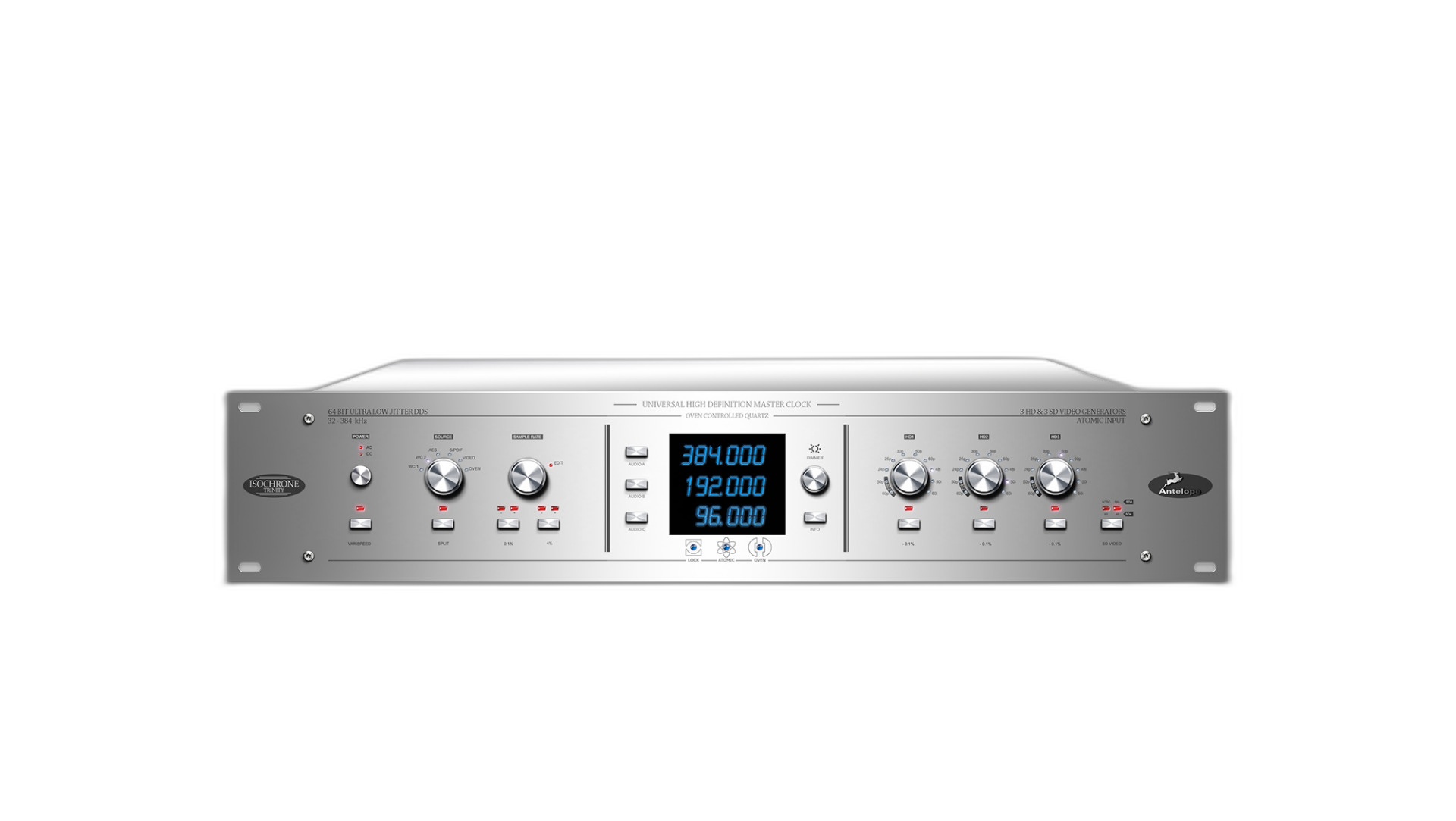Antelope Audio Orion Studio Synergy Core Audio Interface