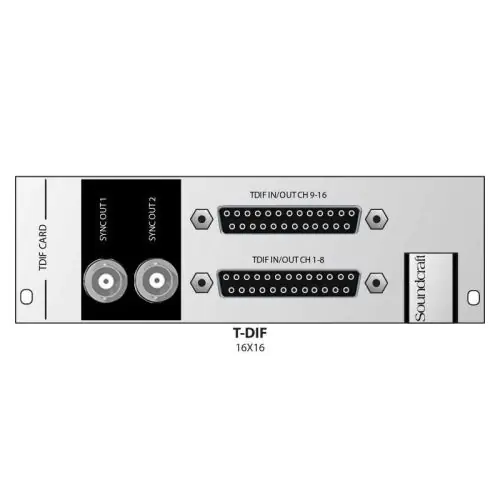 Soundcraft RS2564SP ViO/D21 TDIF Card sku number RS2564SP